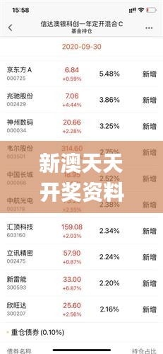 新澳天天開獎資料大全最新100期,實用性解讀策略_實用版UZH1.35