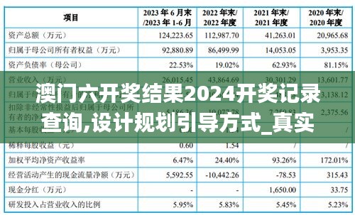澳門六開獎結果2024開獎記錄查詢,設計規劃引導方式_真實版KUI1.31