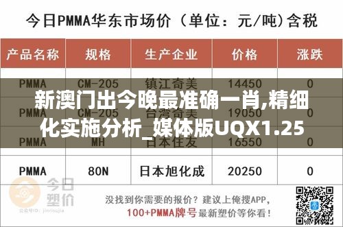 新澳門出今晚最準確一肖,精細化實施分析_媒體版UQX1.25