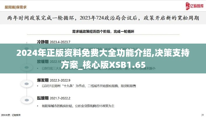 2024年正版資料免費大全功能介紹,決策支持方案_核心版XSB1.65