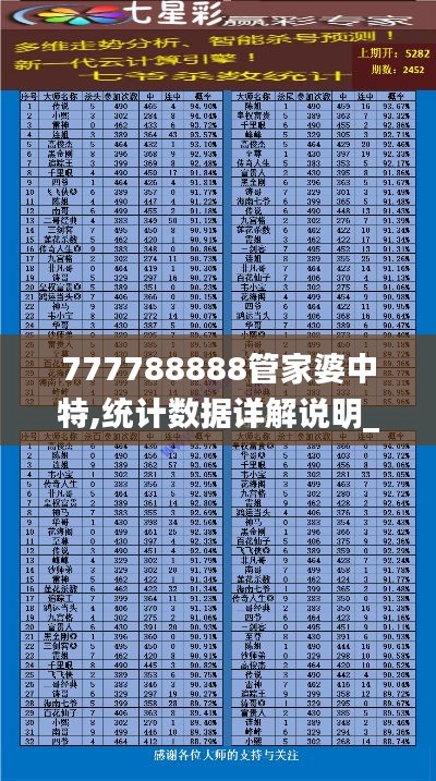 777788888管家婆中特,統計數據詳解說明_高級版ZKD1.93