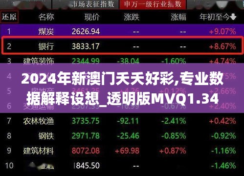 2024年新澳門夭夭好彩,專業數據解釋設想_透明版MVQ1.34