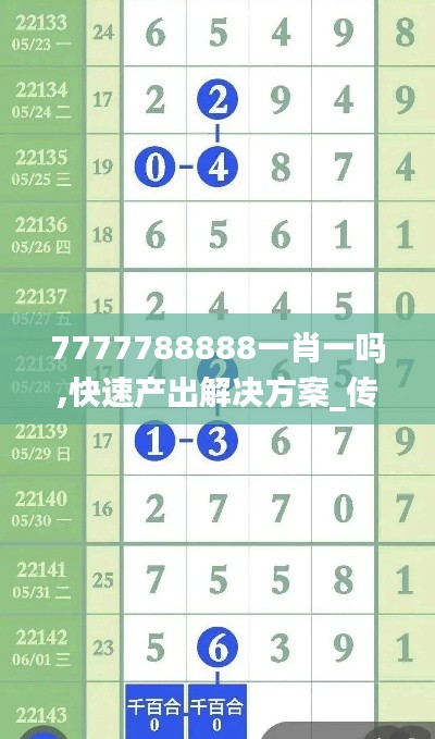 7777788888一肖一嗎,快速產出解決方案_傳承版YLH1.78
