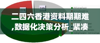 二四六香港資料期期難,數據化決策分析_緊湊版PPZ1.4