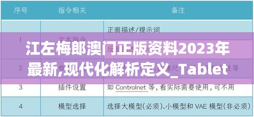 江左梅郎澳門正版資料2023年最新,現代化解析定義_TabletUJK1.56