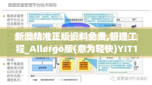 新澳精準正版資料免費,管理工程_Allergo版(意為輕快)YIT1.54