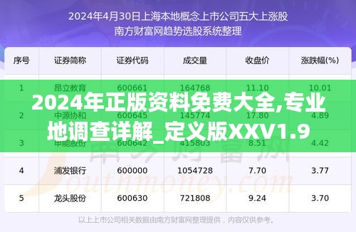 2024年正版資料免費(fèi)大全,專業(yè)地調(diào)查詳解_定義版XXV1.9
