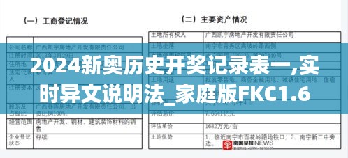 2024新奧歷史開獎記錄表一,實時異文說明法_家庭版FKC1.67