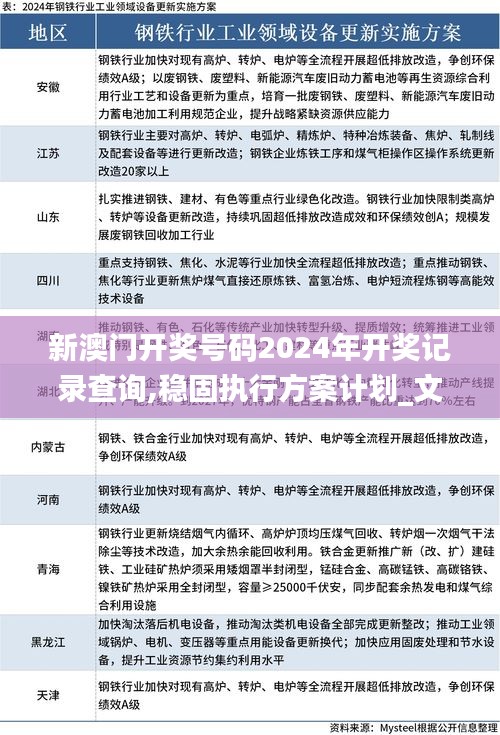 新澳門開獎號碼2024年開獎記錄查詢,穩固執行方案計劃_文化版JSZ1.70