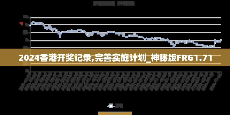 2024香港開獎記錄,完善實施計劃_神秘版FRG1.71