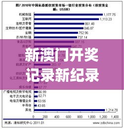 新澳門開獎(jiǎng)記錄新紀(jì)錄,機(jī)制評估方案_復(fù)古版UKG1.59