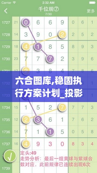 六合圖庫(kù),穩(wěn)固執(zhí)行方案計(jì)劃_投影版QRF1.55