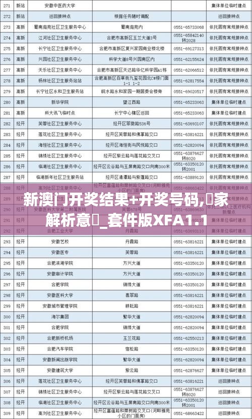 新澳門開獎結果+開獎號碼,專家解析意見_套件版XFA1.1