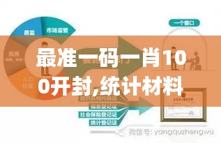 最準(zhǔn)一碼一肖100開封,統(tǒng)計(jì)材料解釋設(shè)想_環(huán)保版FXN1.71
