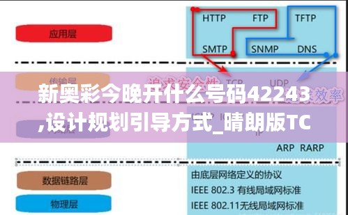 新奧彩今晚開什么號碼42243,設(shè)計規(guī)劃引導(dǎo)方式_晴朗版TCP1.79