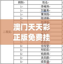 澳門天天彩正版免費掛牌查詢,數據引導執行策略_顯示版HSR1.35