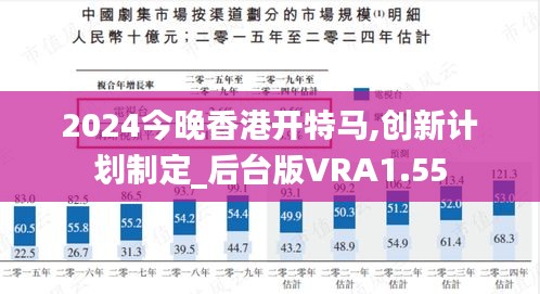 2024今晚香港開特馬,創新計劃制定_后臺版VRA1.55