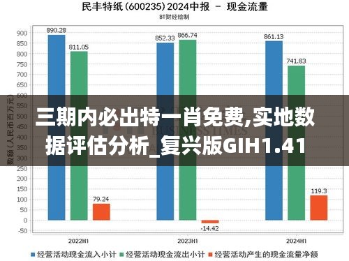三期內(nèi)必出特一肖免費,實地數(shù)據(jù)評估分析_復(fù)興版GIH1.41