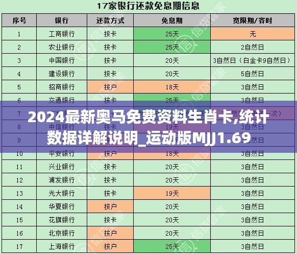 2024最新奧馬免費資料生肖卡,統計數據詳解說明_運動版MJJ1.69