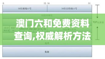澳門六和免費資料查詢,權(quán)威解析方法_內(nèi)置版QDR1.43