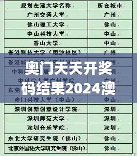 奧門天天開獎碼結果2024澳門開獎記錄4月9日,交叉科學_先鋒實踐版AOH1.6