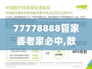 77778888管家婆老家必中,數(shù)據(jù)驅(qū)動(dòng)方案_持久版KYA1.37