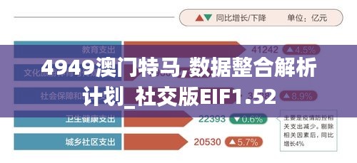 4949澳門特馬,數據整合解析計劃_社交版EIF1.52