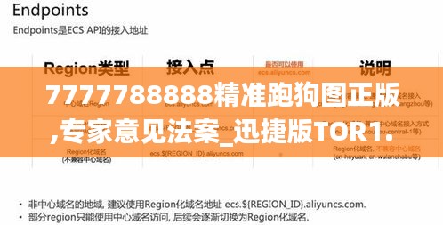 7777788888精準(zhǔn)跑狗圖正版,專家意見法案_迅捷版TOR1.19