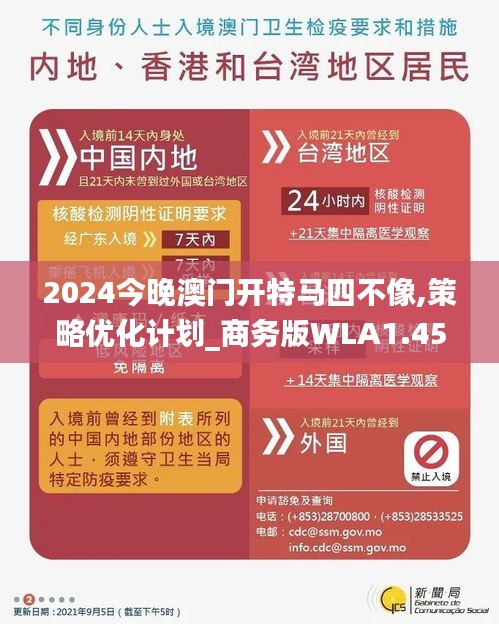 2024今晚澳門開特馬四不像,策略優化計劃_商務版WLA1.45