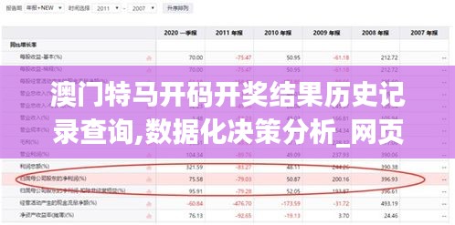 澳門特馬開碼開獎結果歷史記錄查詢,數據化決策分析_網頁版EKG1.93