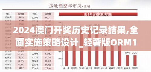 2024澳門開獎歷史記錄結果,全面實施策略設計_輕奢版ORM1.82