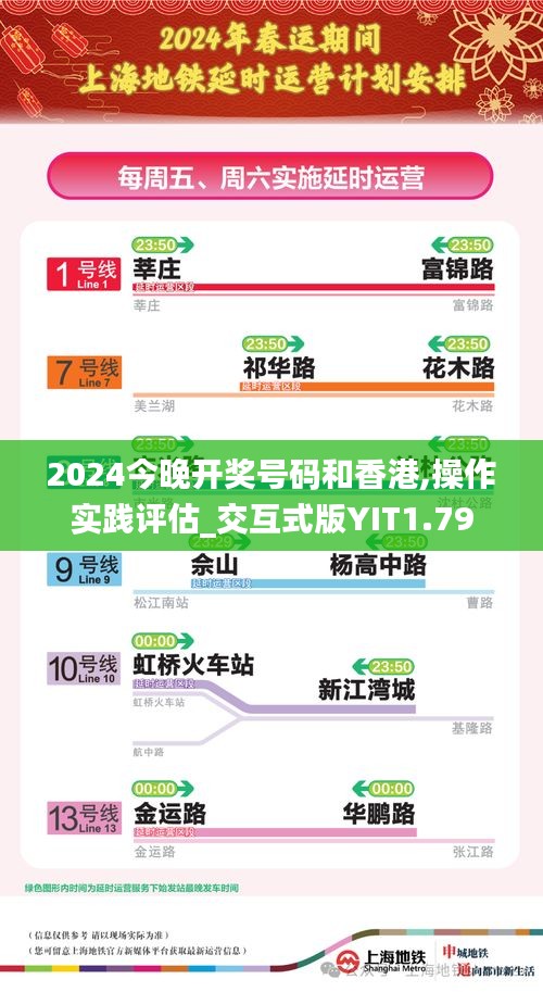 2024今晚開獎號碼和香港,操作實踐評估_交互式版YIT1.79