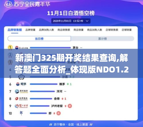 新澳門325期開獎結果查詢,解答題全面分析_體現版NDO1.21