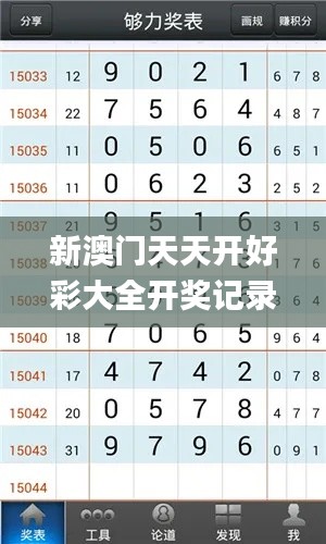 新澳門天天開好彩大全開獎記錄,財務情況_安全版XDY1.51