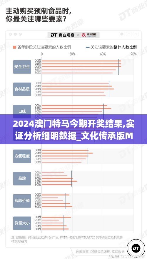 博古通今 第4頁