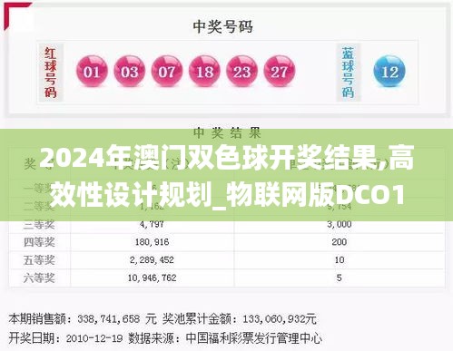 2024年澳門雙色球開獎結果,高效性設計規(guī)劃_物聯(lián)網(wǎng)版DCO1.99