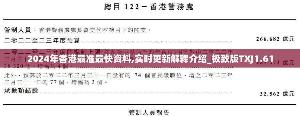 2024年香港最準最快資料,實時更新解釋介紹_極致版TXJ1.61