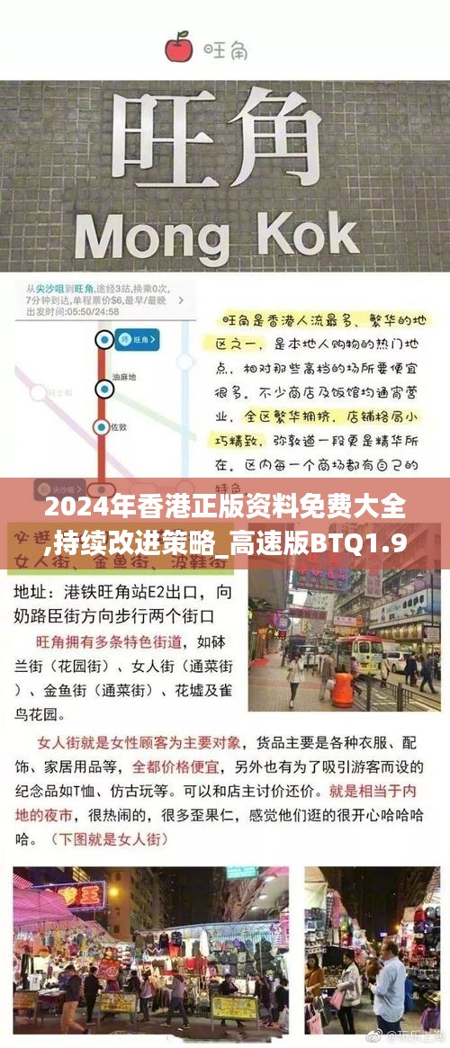2024年香港正版資料免費大全,持續改進策略_高速版BTQ1.91