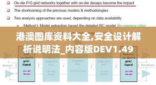 港澳圖庫資料大全,安全設計解析說明法_內容版DEV1.49
