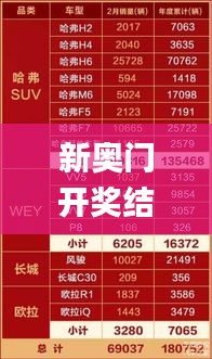 新奧門開獎結果歷史,全面數據分析_DIY版PQT1.34