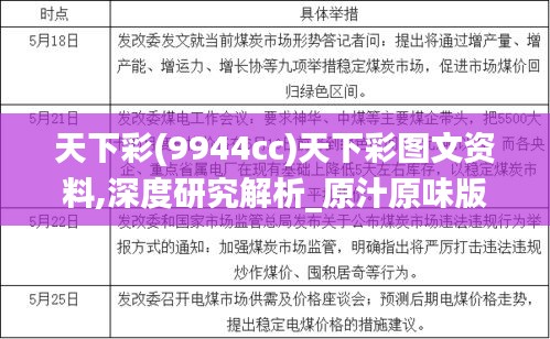 天下彩(9944cc)天下彩圖文資料,深度研究解析_原汁原味版FSH1.79