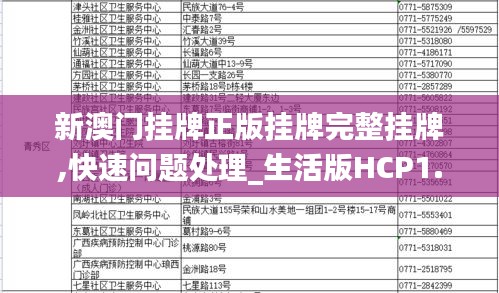 新澳門掛牌正版掛牌完整掛牌,快速問題處理_生活版HCP1.22
