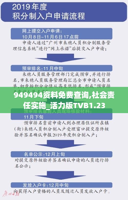 949494資料免費查詢,社會責任實施_活力版TVB1.23