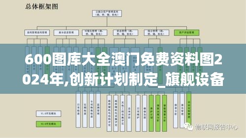600圖庫大全澳門免費資料圖2024年,創(chuàng)新計劃制定_旗艦設備版RTF1.20