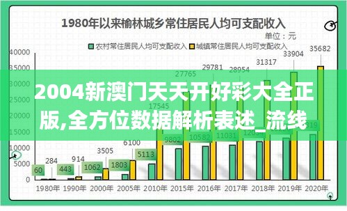 2004新澳門天天開好彩大全正版,全方位數據解析表述_流線型版XII1.59