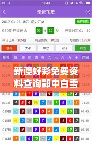 新澳好彩免費資料查詢郢中白雪,全方位操作計劃_變革版GPX1.73