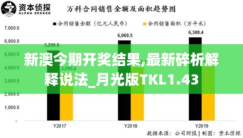 新澳今期開獎結果,最新碎析解釋說法_月光版TKL1.43