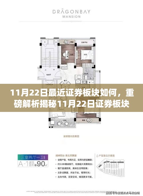 揭秘11月22日證券板塊走勢，洞悉市場動向與最新動態(tài)分析！