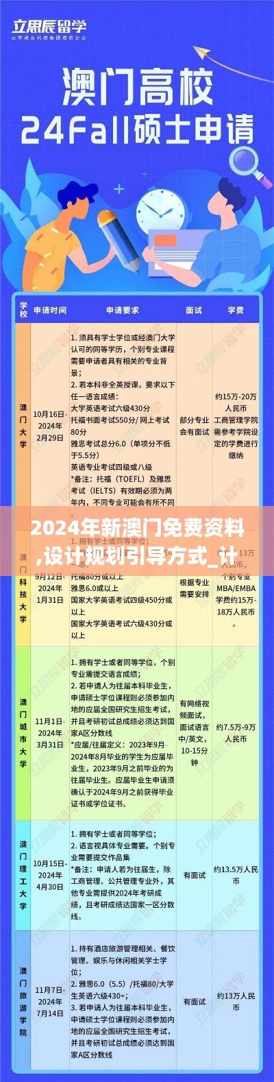 2024年新澳門免費資料,設計規劃引導方式_計算機版HUZ1.10
