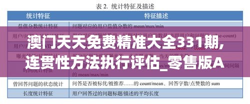 澳門天天免費精準大全331期,連貫性方法執行評估_零售版AFD11.64